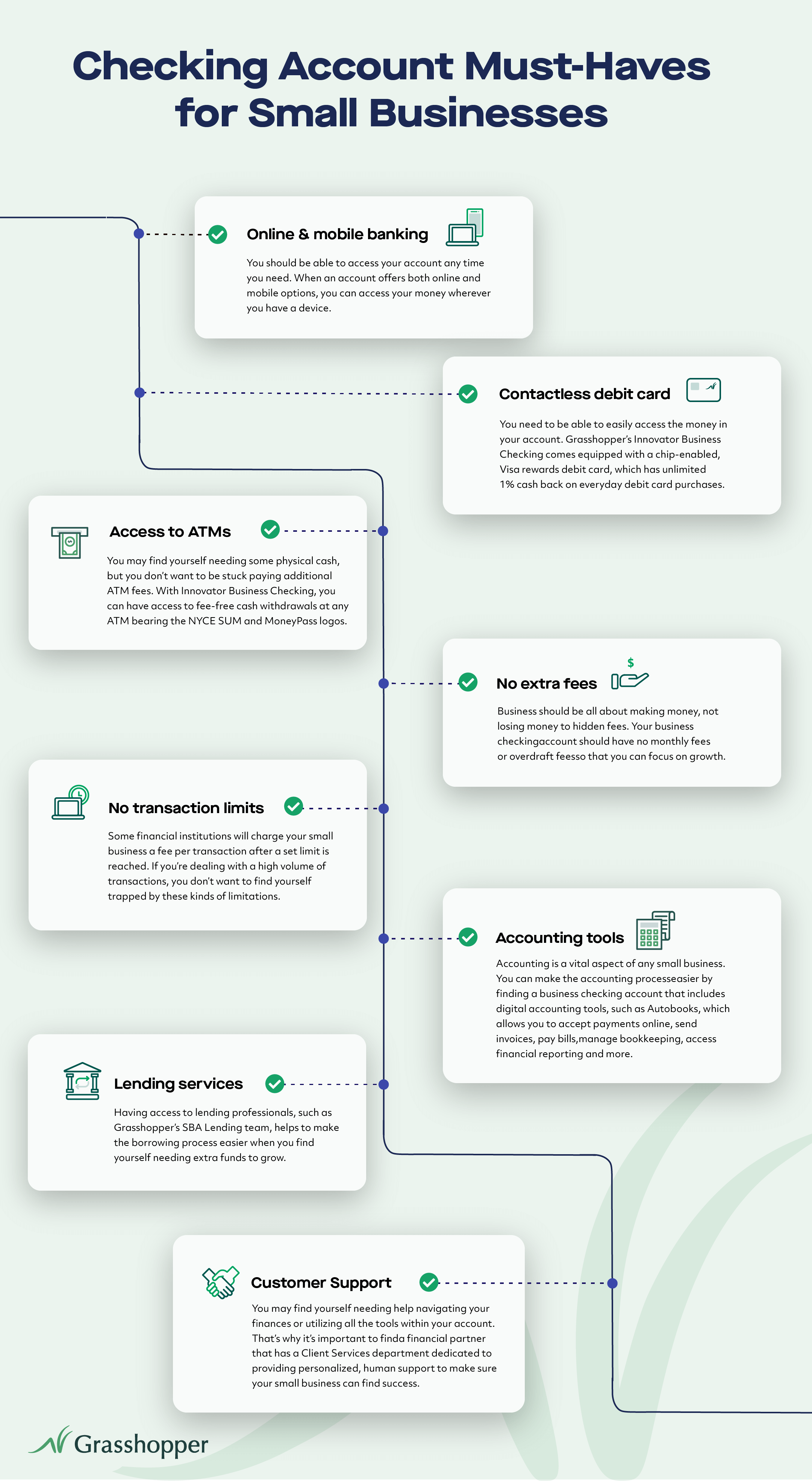 what-to-look-for-in-a-business-checking-account