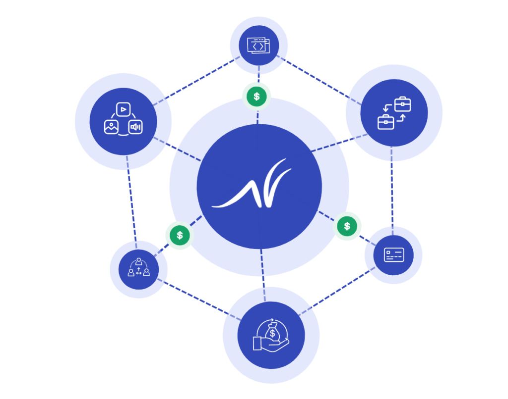 Partner with Us - Grasshopper