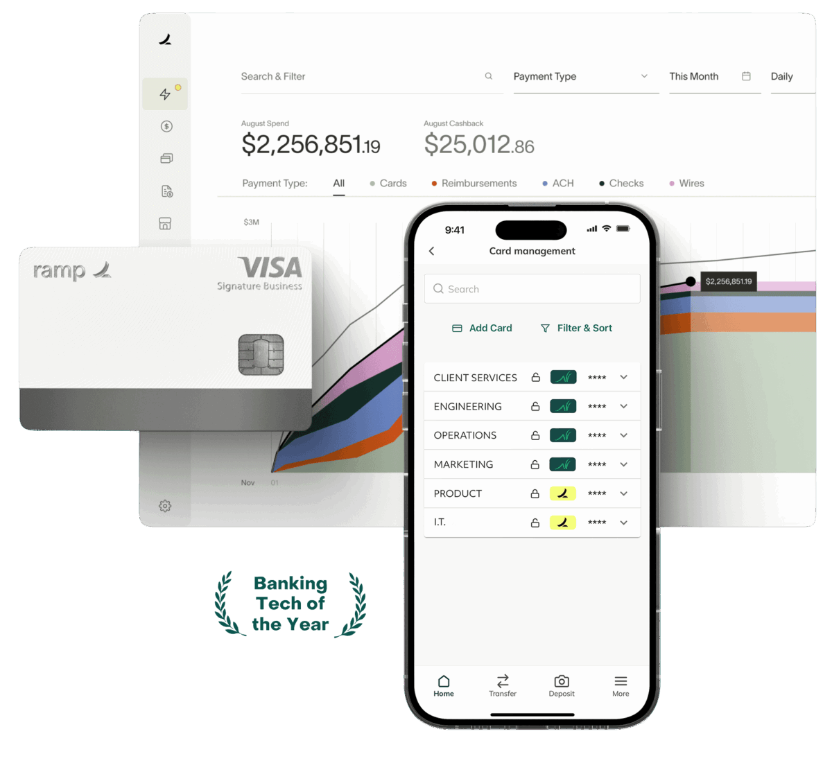 Ramp Corporate Cards - Grasshopper