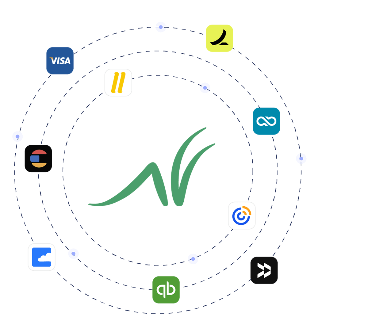 Marketplace Icons around Grasshopper logomark