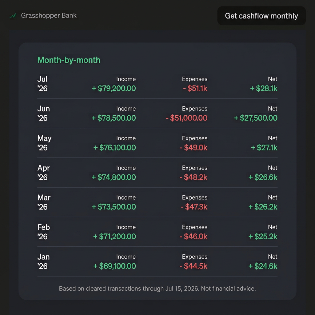 Grasshopper Bank screenshot